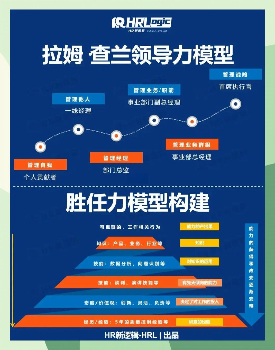 激励对象筛选模型(激励对象筛选模型是什么)鄂尔多斯市