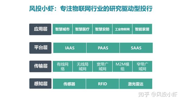 融资顾问市场分析(融资顾问的职责是什么)鄂尔多斯市